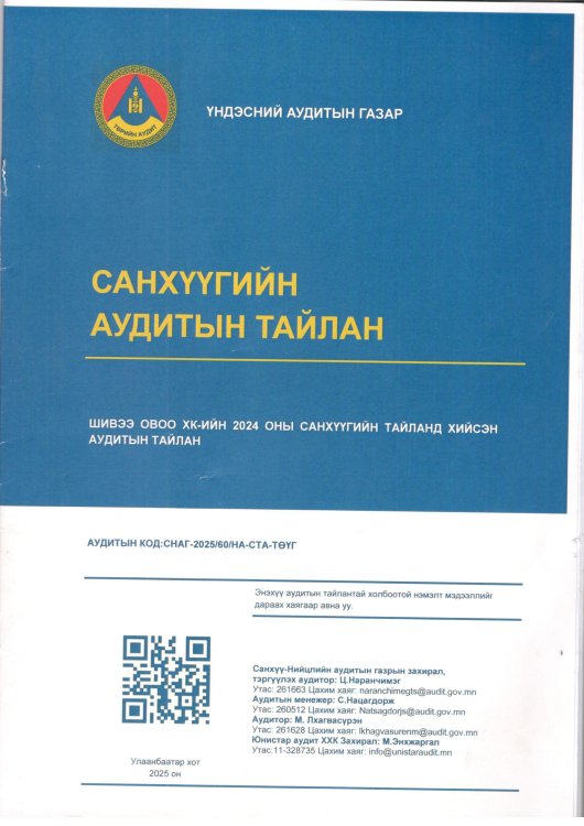 2024 оны Аудитлагдсан санхүүгийн тайлан
